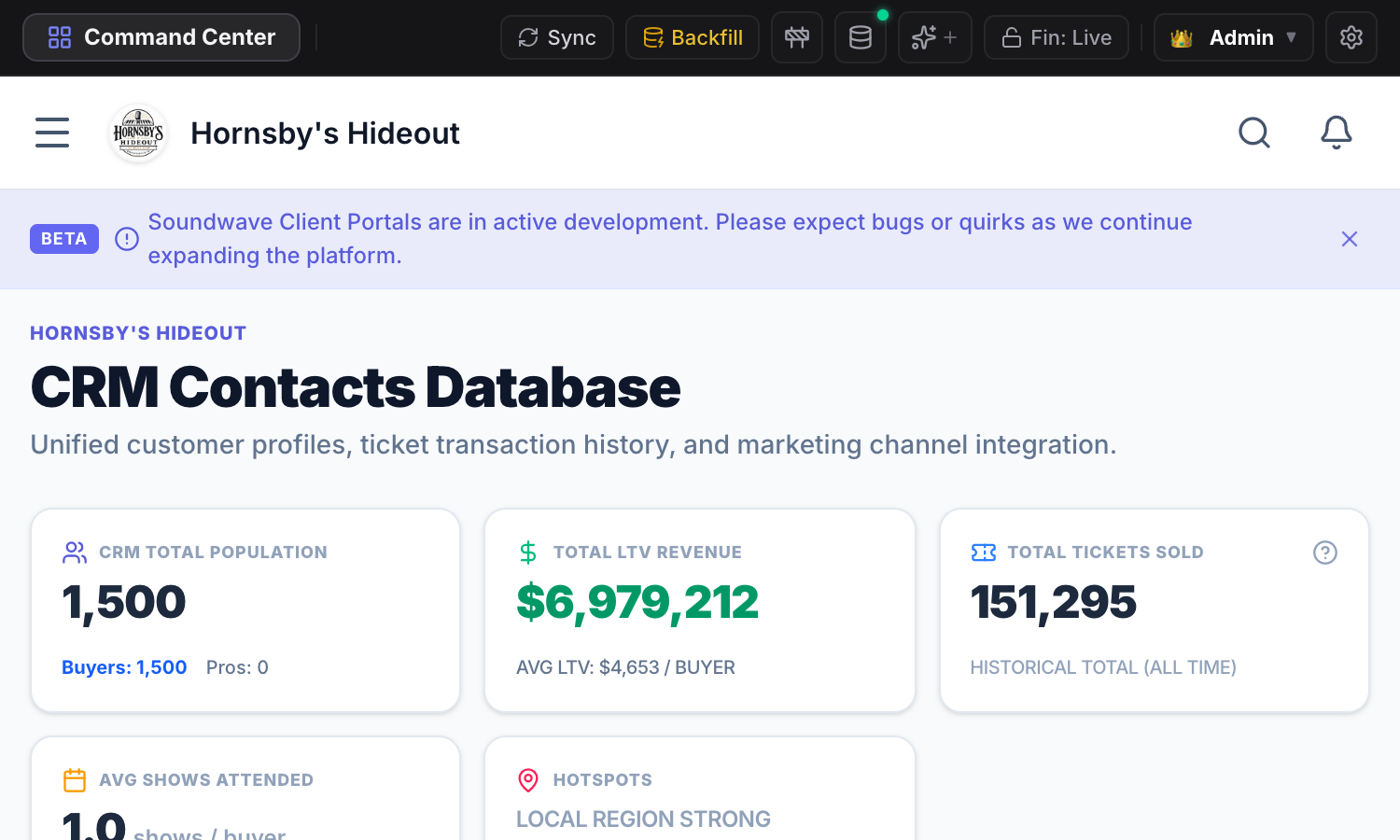 Unified fan database and Meta sync