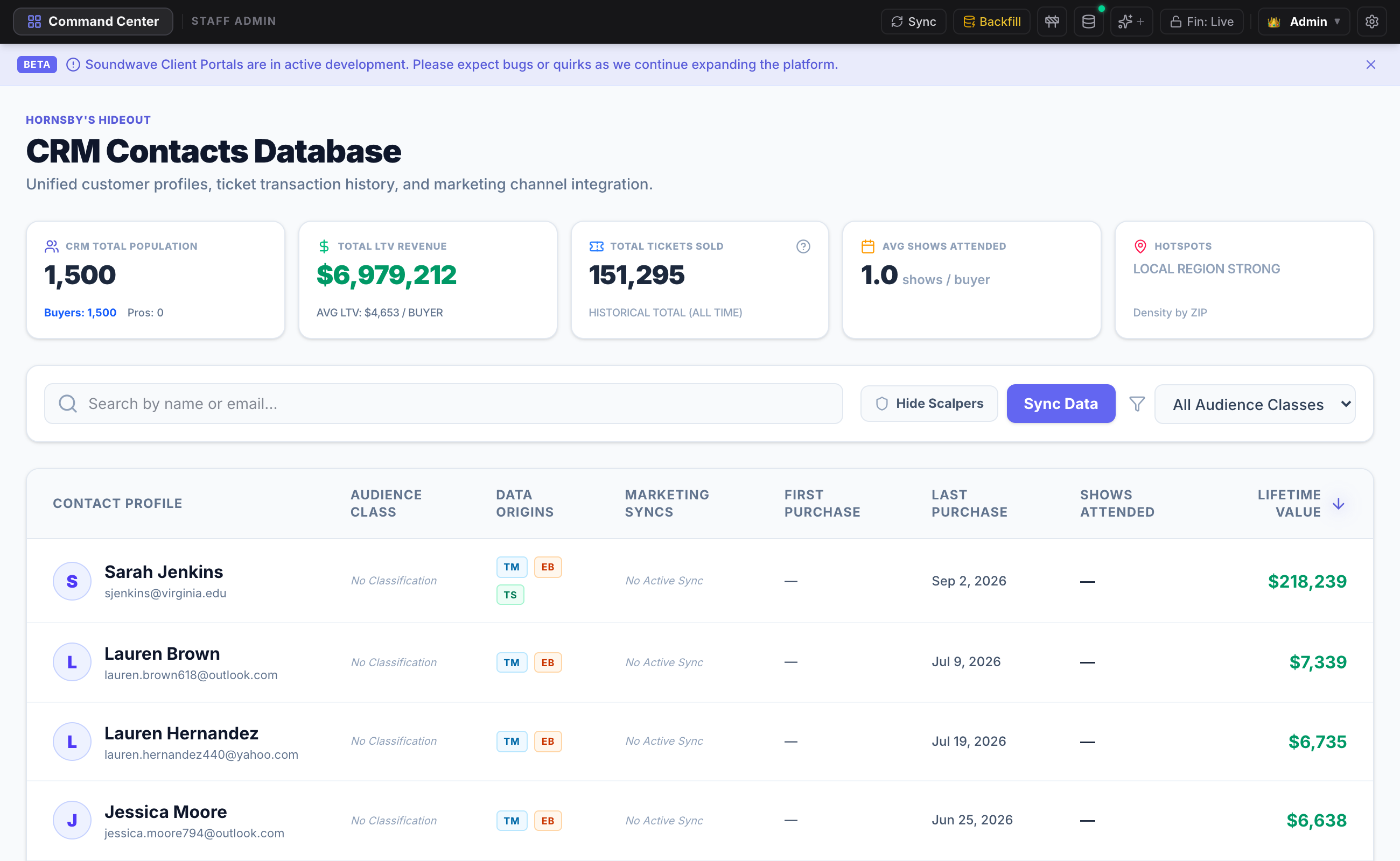 Unified fan CRM database