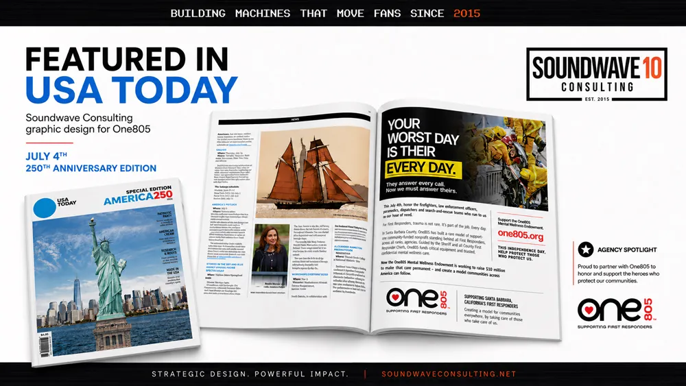 USA Today America250 print ad layout and landscape promo designed by Soundwave Consulting for One805