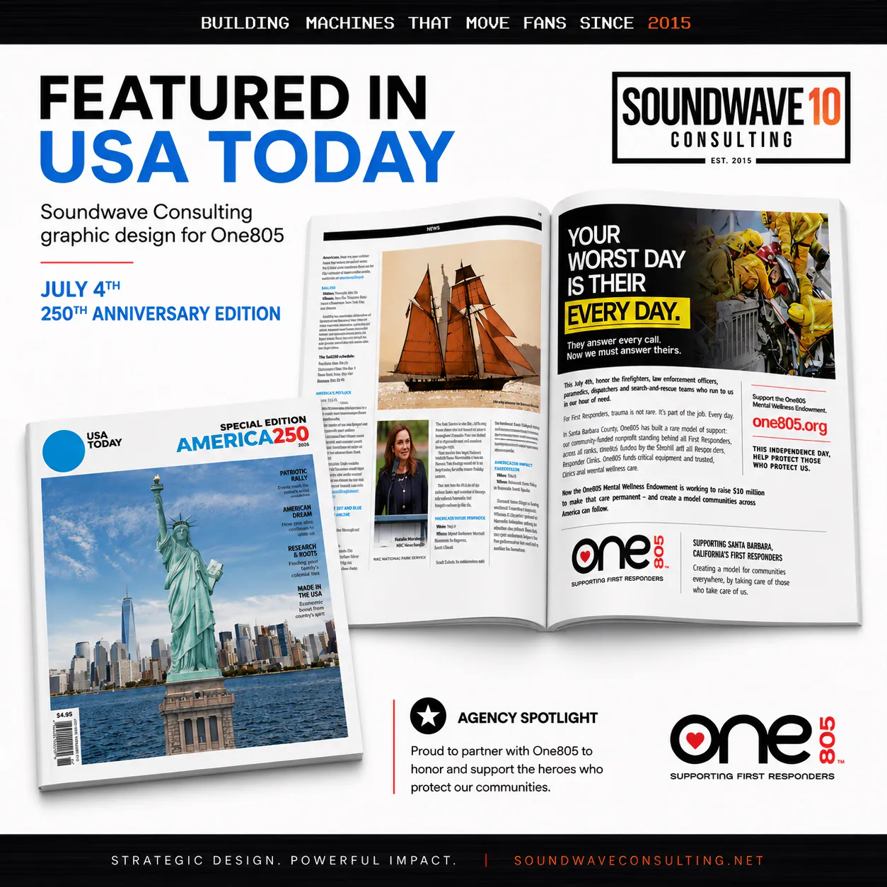 Featured in USA Today: Graphic Design for One805